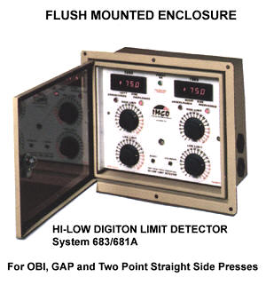 IMCO Tonnage Load Monitor Digital Two channel System with Flush Mounted Enclosure 