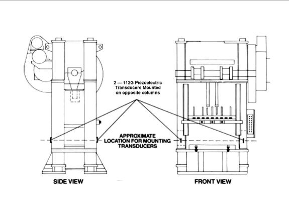 Mounting Locations on Straight Side Press with IMCO Piezoelectric Transducers