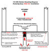 IMCO IN DIE PIEZOELECTRIC TRANSDUCERS Mounting Diagram